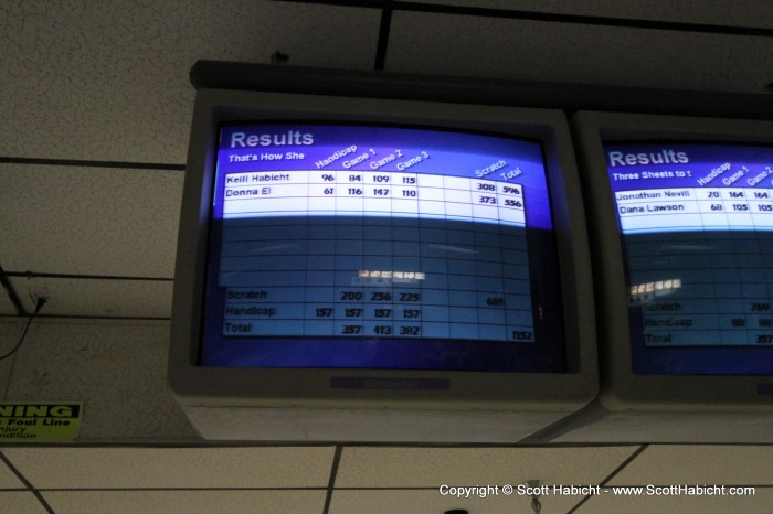 That 115 was her highest score at the time (she beat that score the next time I went with her).