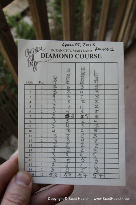 The score card from the first round.