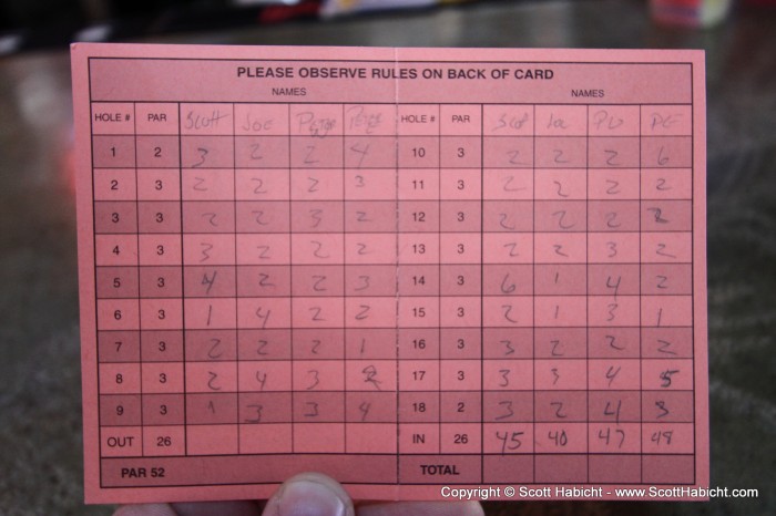 The score card for round 3.