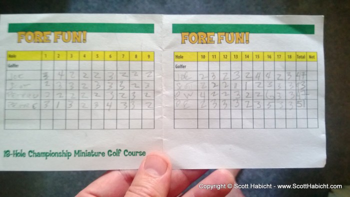 With this final score card the totals were Joe 208 - Scott 210 - Peter W. 215 - Peter E. 230.