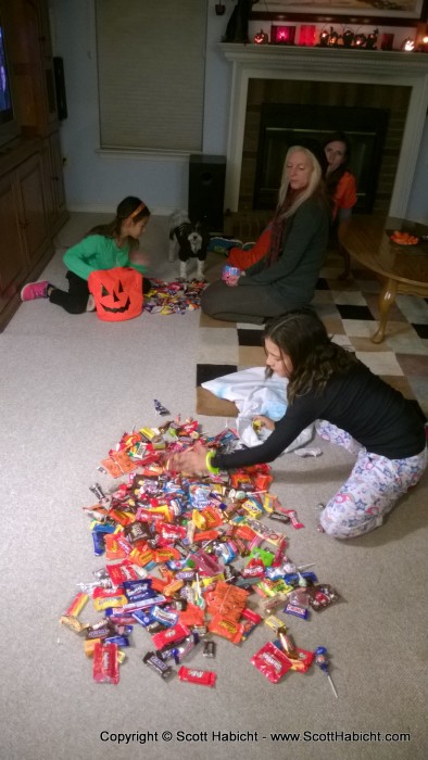 Kelli took Ashley out for a few hours longer than Sophia. Look at that haul of candy!!